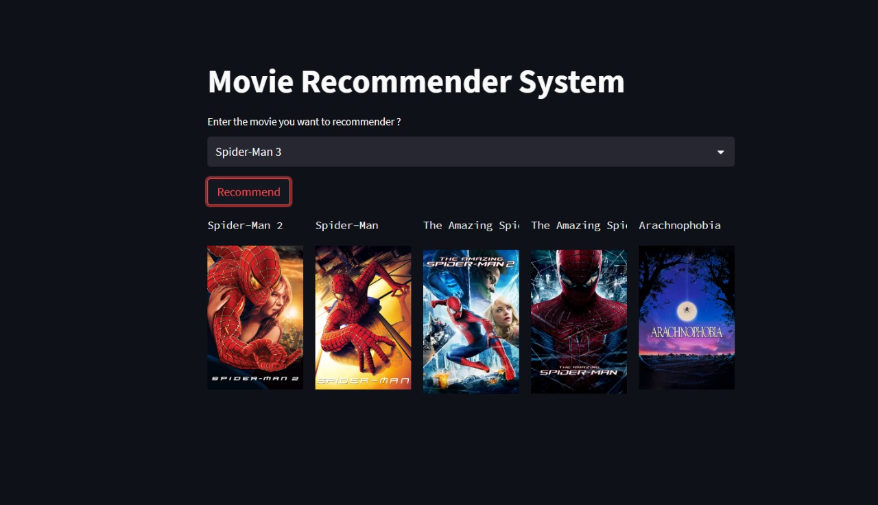 Movie Recommendations System