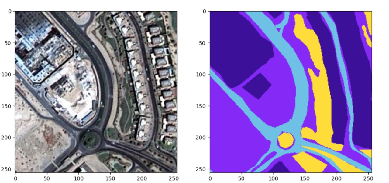 Satellite    Image Segmentation