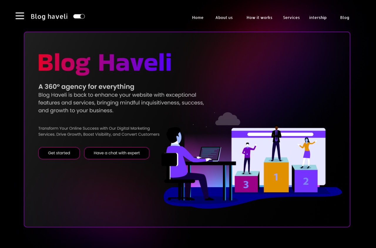 Blog Haveli UI